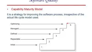 Lecture 29 Software Quality2
