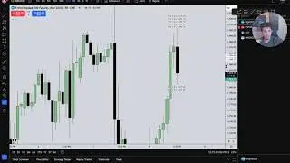 Nasdaq Trade Breakdown 1:4 RR $3,000 (DISCORD COOKED)