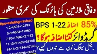 Grade Wise Rental ceiling new Rates | BPS 1-22 Hiring Rental ceiling 85% Increase |Federal Employs