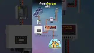 क्या Grid Tie Solar System में Stabilizer लगाना चाहिए? Best stabilizer for home