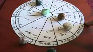 Crystal Casting: The Specifics