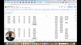 Options Premium: Best day ever!! Collected $4,633 today 🚀