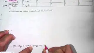 Net Ionic Equations for Acid-Base Chemsitry