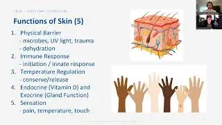 MMS Lecture # 3 (2023-2024 series): Skin: Conditions and Concerns