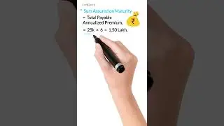 Absli guaranteed milestone plan surrender value | absli guaranteed milestone plan paid-up value