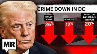 Trump Is LYING About Crime In DC