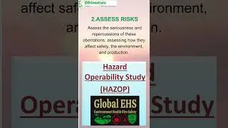 #HAZOP #RiskAssessment #workplaceSafety #Safetycompliance #EHSConsultants #ChemicalSafety
