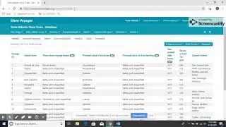 Trans-Atlantic Slave Trade Database How-To