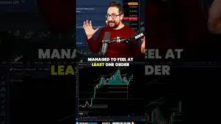 Understanding Bitcoin's Head and Shoulders Pattern