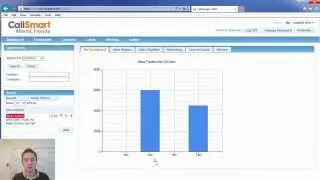 WorksIQ White Label CRM