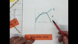 M7 Kostentheorie: Cournot'scher Punkt (gewinnmaximale St&uuml;ckzahl, zugeh&ouml;riger St&uuml;ckpreis)