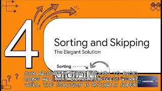 AI Assisted Cracking of LeetCode Cracking Combination Sum II