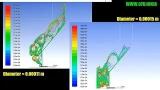 ✅ ANSYS FLUENT - Tutorial Dense Discrete Phase Model (DDPM) - Part 2/2