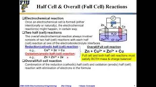 Electrochem Eng L01-09 Half cell reaction and full cell reaction