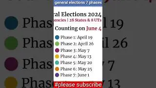 General election started in India #adkofficial #loksabhaelection2024 #apassemblyelections2024 #viral