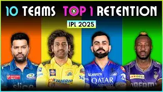 IPL 2025 Mega Auction : IPL 2025 Retained Players from Each Franchise