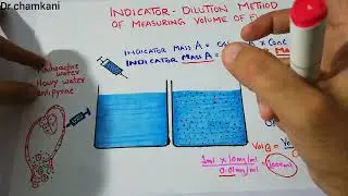 Renal  physiology lecture 6 | Indicator dilution method for measuring total body water