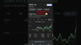 BEML long term investment returns 😱😱😱// share market