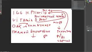 Мартин - 