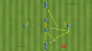 🔰High Intensity Passing Warm Up With 2 Balls / 4 Variation