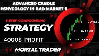6 Step Compounding Strategy | Advanced Candle Concept | Advanced Candlestick Course |
