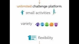 an introduction to hubbub's challenge engine