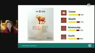 Forecast of Ox in 2026, The Fire Horse year
