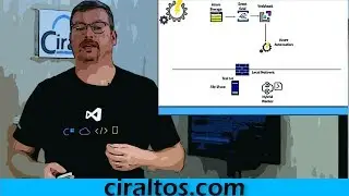 Копирование BLOB-файлов локально с помощью Event Grid и Azure Automation