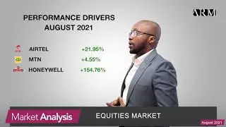 Market Update August 2021