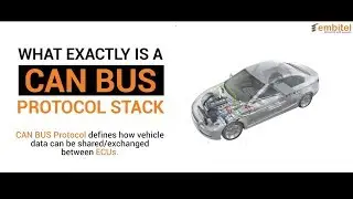 What is a CAN BUS Protocol Stack? Interesting insights about this In-Vehicle Networking Hero
