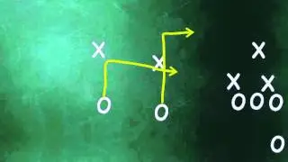 Anatomy of a Play: Levels Pass Concept