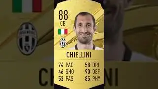 Giorgio Chiellini fifa evolution