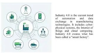 What is Industry 4 0?