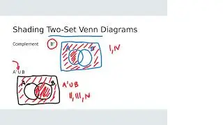 122 - Yates - Fall 2025 - 1.2b: Shading Venn Diagrams