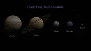 Nibiru   Planet X   Gravity Simulation