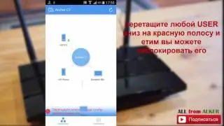 Tp-Link Tether -  программа для мониторинга домашней сети
