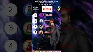 Biggboss 7PM 12/01/2026 Day 99 Voting Results Tamil Season 9! #biggbosstamil  #shortsfeed  #tamil