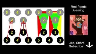 Positioning Guide - Saint Seiya Legend of Justice