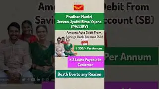 Pradhan Mantri JeevanJyoti Bima Yojna(PMJJBY) Scheme In Telugu| Life Insurance Scheme|PMJJBY|#shorts