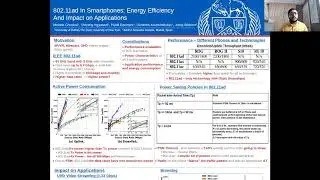 2nd Buffalo Wireless Day - Moinak Ghoshal - 802.11ad in Smartphones