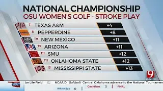 OSU Women's Golf Does Not Advance To Match Play