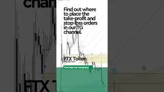 Analytics for FTX Token. #trading #crypto #cryptocurrency #investing #investments