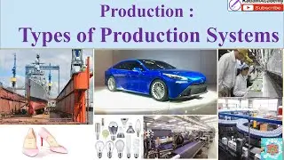 Production & Types of Production systems