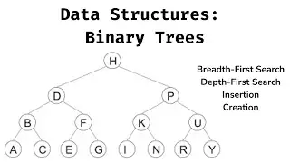 Data structures: Binary Tree For Beginners | Python & Javascript