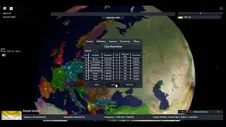 Trying To Reforming Russian Empire Under 40 minutes and thirty Seconeds-Rise Of Nations