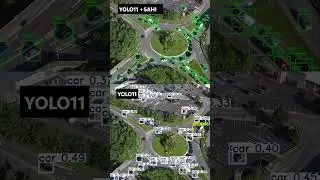 Improve Tiny Object Detection with YOLO11 + SAHI 🔍