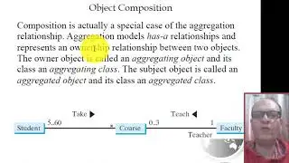 Thinking in Objects