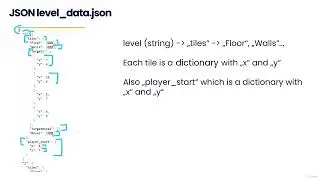 4  03   Level Data Structure