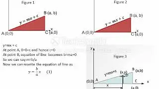 Centre of Gravity by direct Integration method