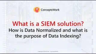 SIEM Solution | Data Normalization and Indexing